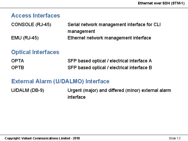 Ethernet over SDH (STM-1) Access Interfaces CONSOLE (RJ-45) EMU (RJ-45) Serial network management interface