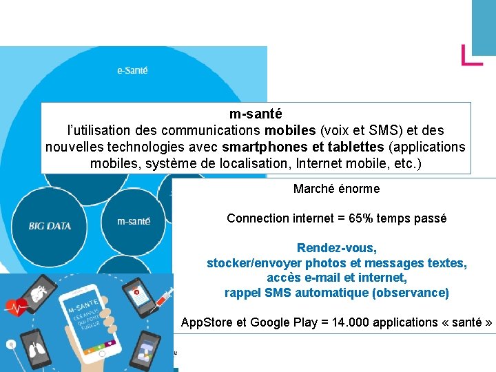 m-santé l’utilisation des communications mobiles (voix et SMS) et des nouvelles technologies avec smartphones