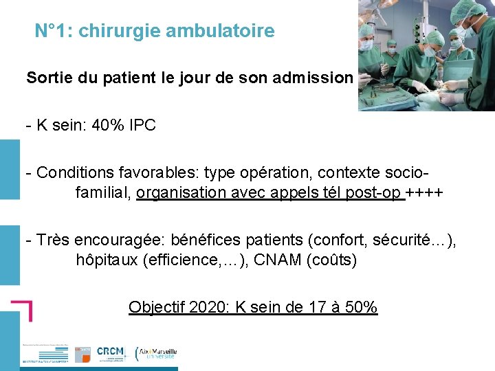 N° 1: chirurgie ambulatoire Sortie du patient le jour de son admission - K