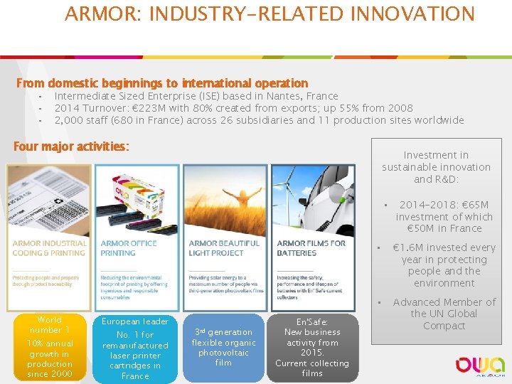 ARMOR: INDUSTRY-RELATED INNOVATION From domestic beginnings to international operation ⁃ ⁃ ⁃ Intermediate Sized