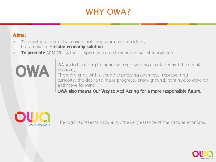 WHY OWA? Aims: ◦ ◦ To develop a brand that covers not simply printer