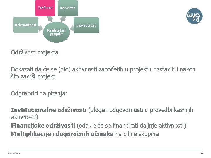 Održivost Kapaciteti Relevantnost Inovativnost Kvalitetan projekt Održivost projekta Dokazati da će se (dio) aktivnosti