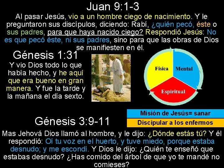 Juan 9: 1 -3 Al pasar Jesús, vio a un hombre ciego de nacimiento.