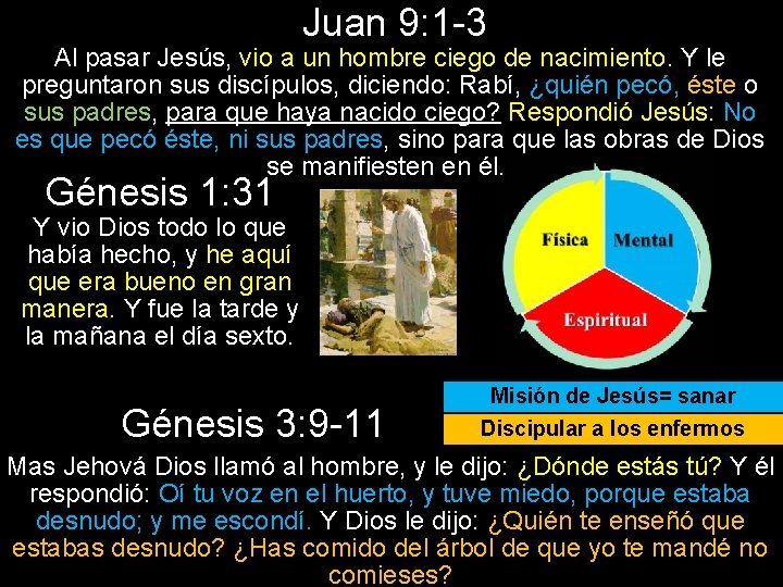 Juan 9: 1 -3 Al pasar Jesús, vio a un hombre ciego de nacimiento.