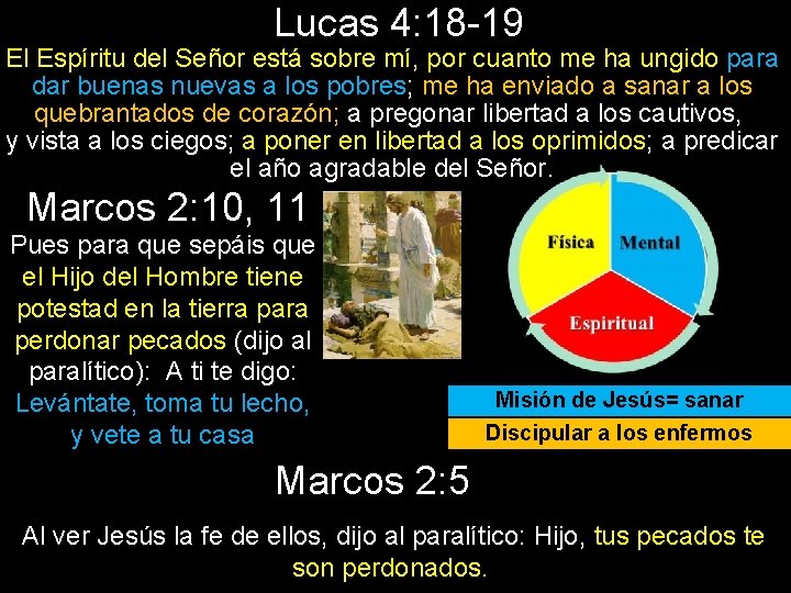 Lucas 4: 18 -19 El Espíritu del Señor está sobre mí, por cuanto me