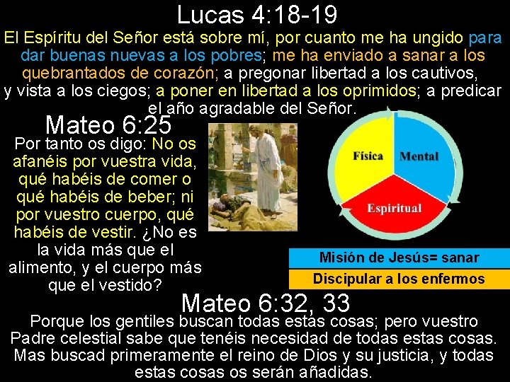 Lucas 4: 18 -19 El Espíritu del Señor está sobre mí, por cuanto me