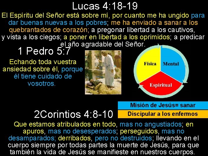 Lucas 4: 18 -19 El Espíritu del Señor está sobre mí, por cuanto me