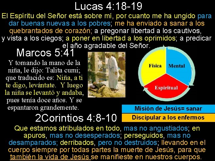 Lucas 4: 18 -19 El Espíritu del Señor está sobre mí, por cuanto me