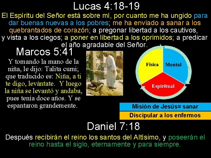 Lucas 4: 18 -19 El Espíritu del Señor está sobre mí, por cuanto me