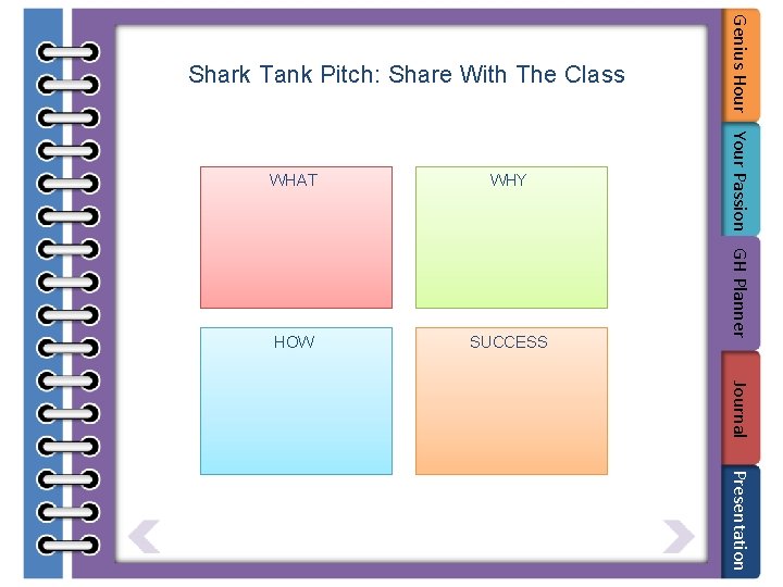 WHAT WHY HOW SUCCESS Genius Hour Your Passion GH Planner Shark Tank Pitch: Share