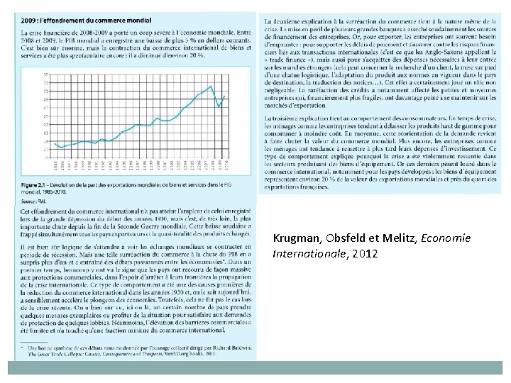 Krugman, Obsfeld et Melitz, Economie Internationale, 2012 