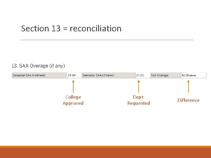 Section 13 = reconciliation College Approved Dept Requested Difference 