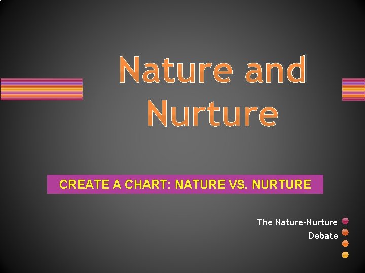 Nature and Nurture CREATE A CHART: NATURE VS. NURTURE The Nature-Nurture Debate 