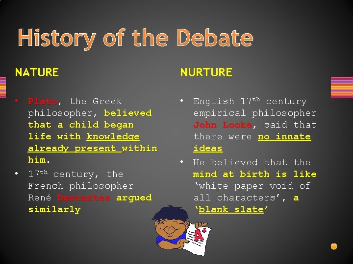History of the Debate NATURE NURTURE • Plato, Plato the Greek philosopher, believed that