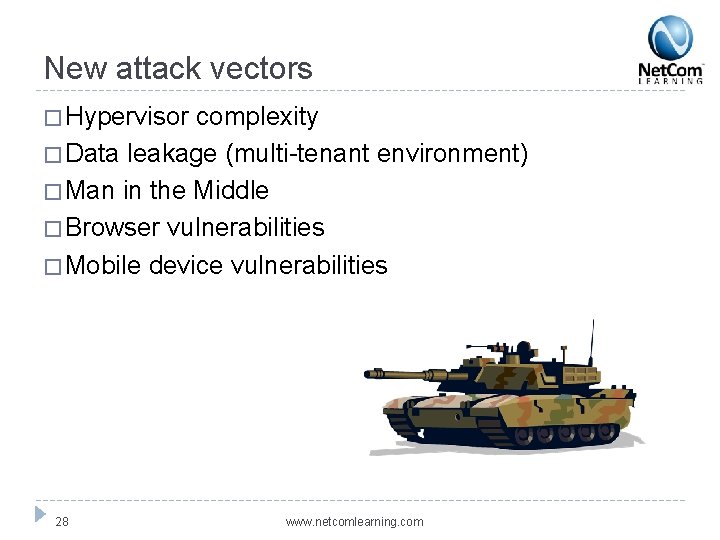 New attack vectors � Hypervisor complexity � Data leakage (multi-tenant environment) � Man in