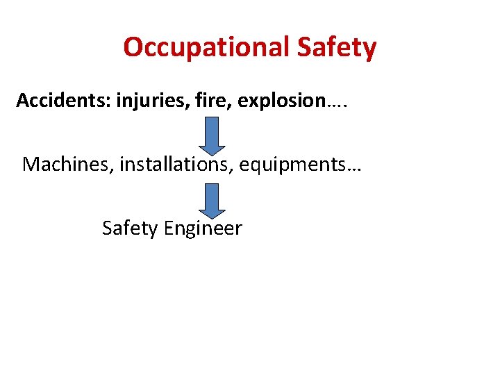 Occupational Safety Accidents: injuries, fire, explosion…. Machines, installations, equipments… Safety Engineer 
