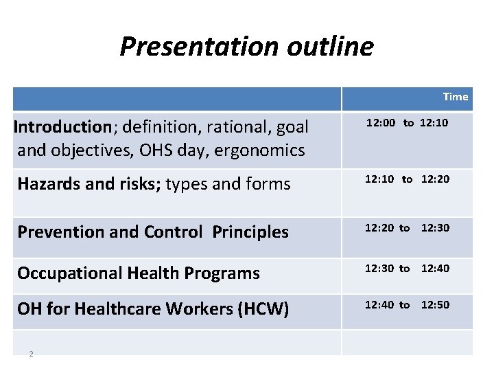 Presentation outline Time Introduction; definition, rational, goal and objectives, OHS day, ergonomics 12: 00