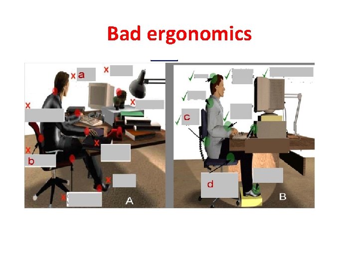 Bad ergonomics 