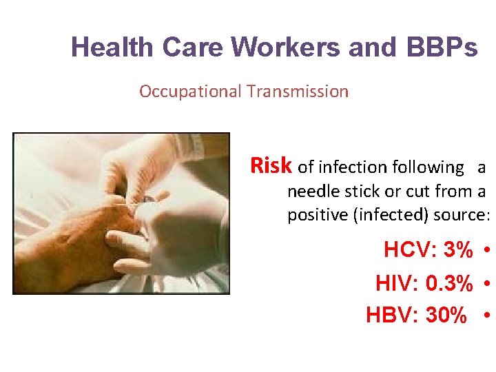 Health Care Workers and BBPs Occupational Transmission Risk of infection following a needle stick
