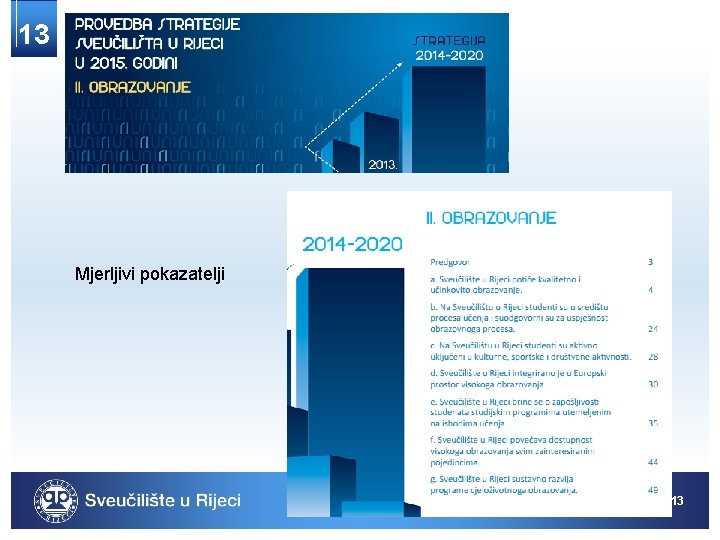 13 Mjerljivi pokazatelji 13 13 Mjerljivi pokazatelji 13