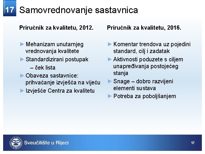 17 Samovrednovanje sastavnica Priručnik za kvalitetu, 2012. Priručnik za kvalitetu, 2016. ► Mehanizam unutarnjeg