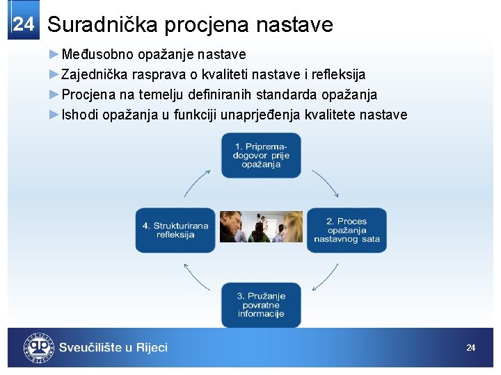 24 Suradnička procjena nastave ►Međusobno opažanje nastave ►Zajednička rasprava o kvaliteti nastave i refleksija