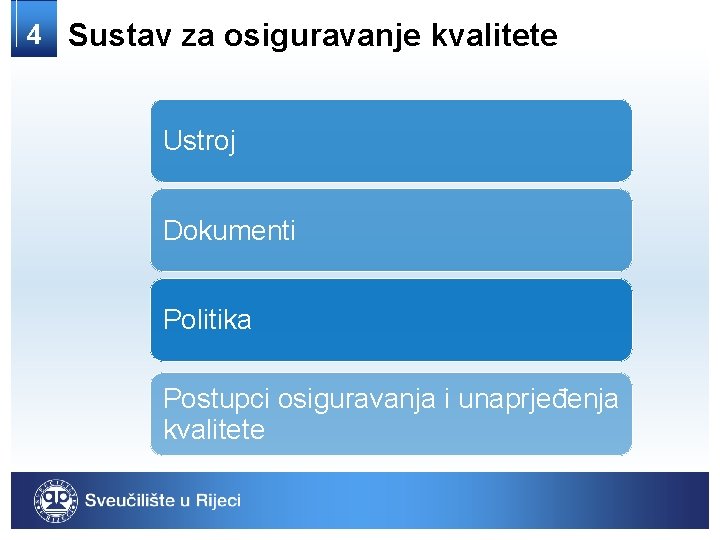 4 Sustav za osiguravanje kvalitete Ustroj Dokumenti Politika Postupci osiguravanja i unaprjeđenja kvalitete 