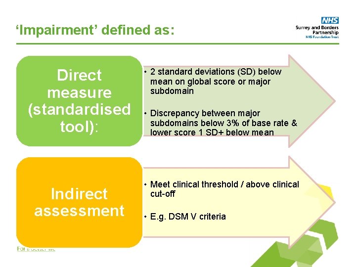 ‘Impairment’ defined as: Direct measure (standardised tool): Indirect assessment • 2 standard deviations (SD)