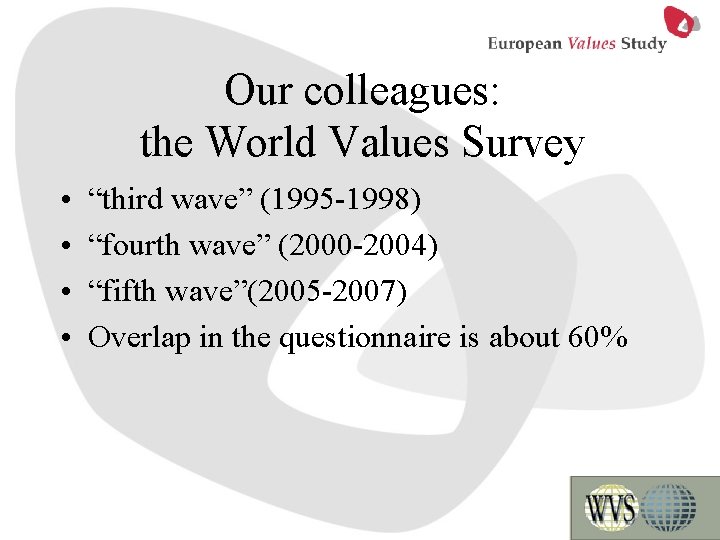 Our colleagues: the World Values Survey • • “third wave” (1995 -1998) “fourth wave”