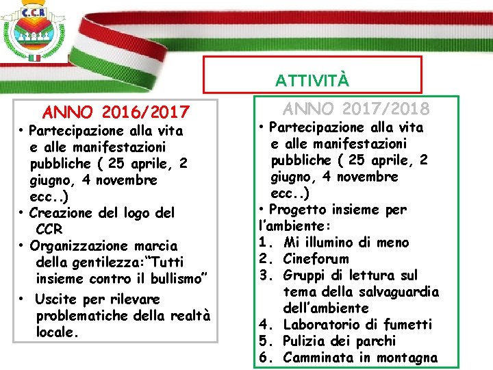 ATTIVITÀ ANNO 2016/2017 • Partecipazione alla vita e alle manifestazioni pubbliche ( 25 aprile,