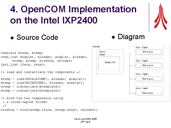 4. Open. COM Implementation on the Intel IXP 2400 l Source Code l Kevin