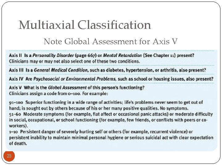 Multiaxial Classification Note Global Assessment for Axis V 23 