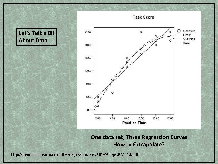Let’s Talk a Bit About Data One data set; Three Regression Curves How to