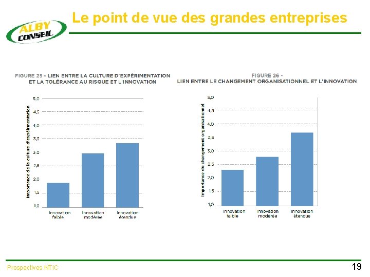 Le point de vue des grandes entreprises Prospectives NTIC 19 