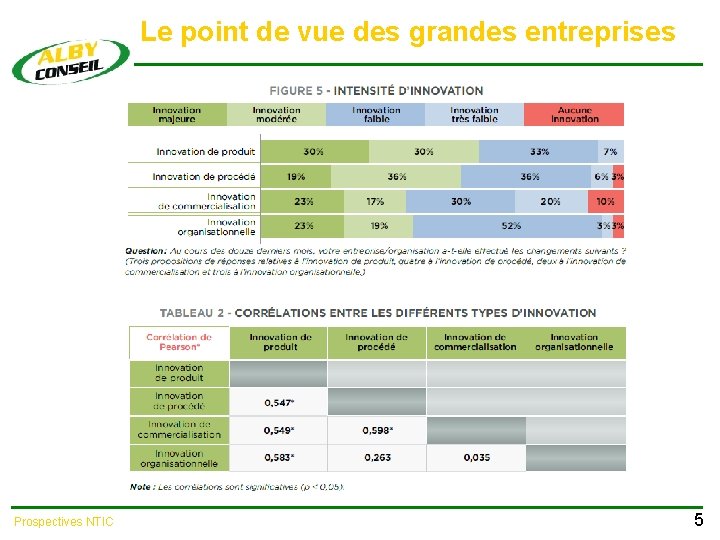 Le point de vue des grandes entreprises Prospectives NTIC 5 