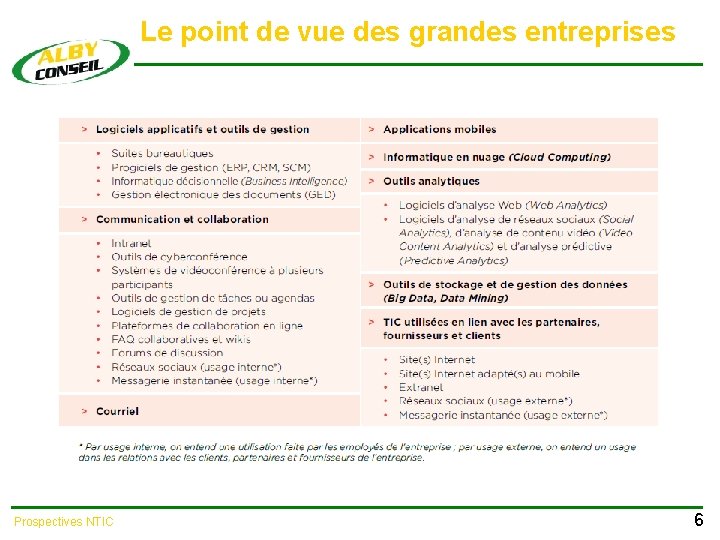 Le point de vue des grandes entreprises Prospectives NTIC 6 