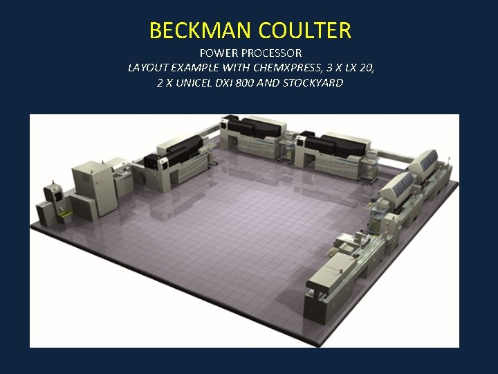 BECKMAN COULTER POWER PROCESSOR LAYOUT EXAMPLE WITH CHEMXPRESS, 3 X LX 20, 2 X