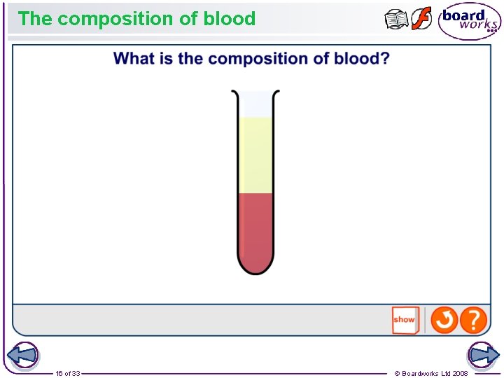 The composition of blood 16 of 33 © Boardworks Ltd 2008 
