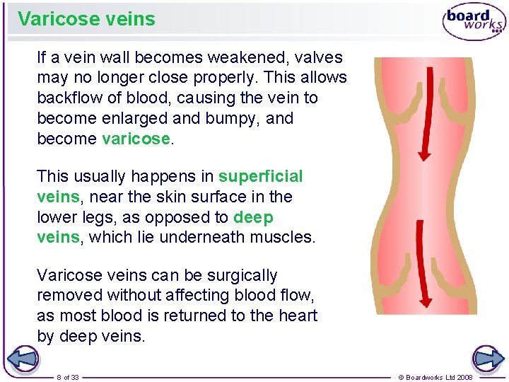 Varicose veins If a vein wall becomes weakened, valves may no longer close properly.
