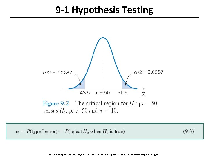 9 -1 Hypothesis Testing © John Wiley & Sons, Inc. Applied Statistics and Probability 9 -1 Hypothesis Testing © John Wiley & Sons, Inc. Applied Statistics and Probability