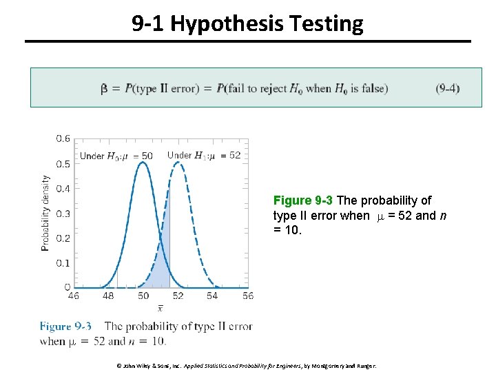 9 -1 Hypothesis Testing Figure 9 -3 The probability of type II error when 9 -1 Hypothesis Testing Figure 9 -3 The probability of type II error when