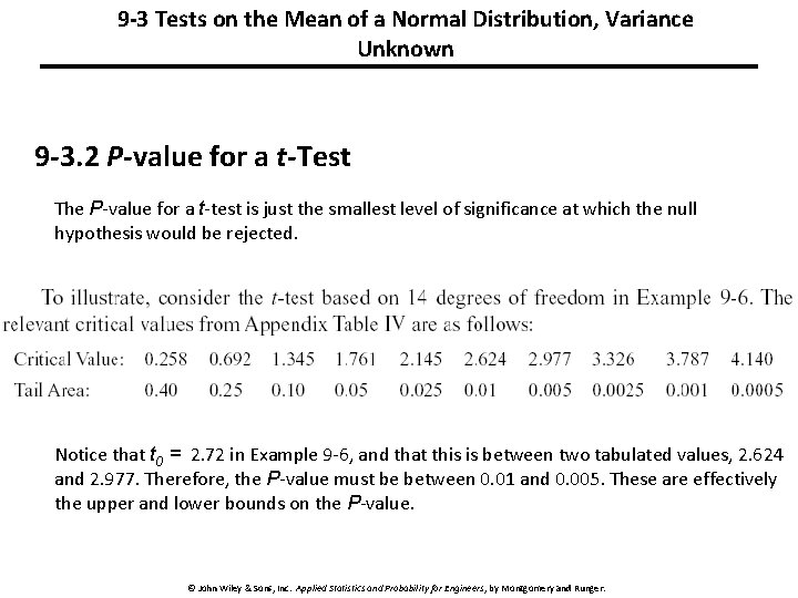 9 -3 Tests on the Mean of a Normal Distribution, Variance Unknown 9 -3. 9 -3 Tests on the Mean of a Normal Distribution, Variance Unknown 9 -3.
