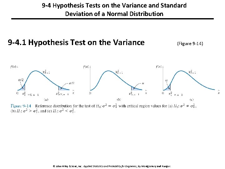9 -4 Hypothesis Tests on the Variance and Standard Deviation of a Normal Distribution 9 -4 Hypothesis Tests on the Variance and Standard Deviation of a Normal Distribution