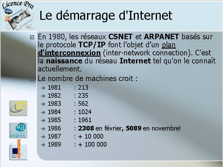 Le démarrage d'Internet þ þ En 1980, les réseaux CSNET et ARPANET basés sur Le démarrage d'Internet þ þ En 1980, les réseaux CSNET et ARPANET basés sur