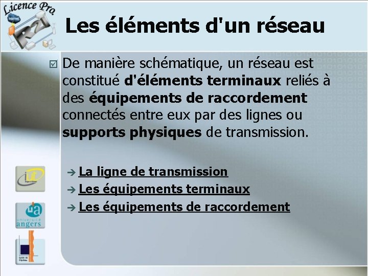 Les éléments d'un réseau þ De manière schématique, un réseau est constitué d'éléments terminaux Les éléments d'un réseau þ De manière schématique, un réseau est constitué d'éléments terminaux