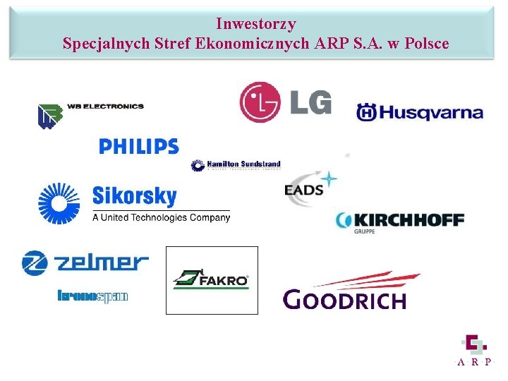 Inwestorzy Specjalnych Stref Ekonomicznych ARP S. A. w Polsce firmy jak: 