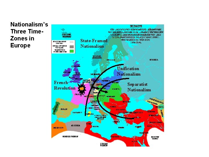 Nationalism’s Three Time. Zones in Europe State-Framed Nationalism Unification Nationalism French Revolution Separatist Nationalism