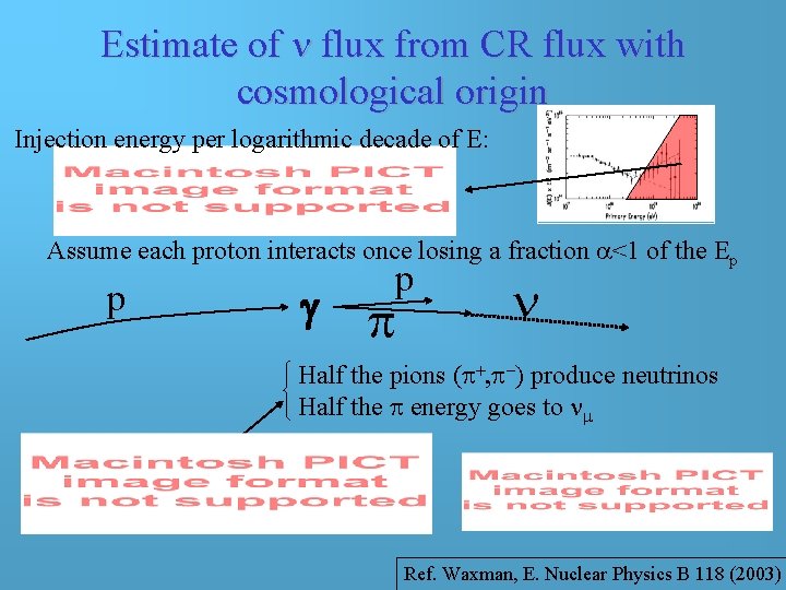 Estimate of n flux from CR flux with cosmological origin Injection energy per logarithmic Estimate of n flux from CR flux with cosmological origin Injection energy per logarithmic