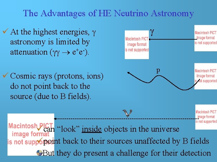 The Advantages of HE Neutrino Astronomy ü At the highest energies, g astronomy is The Advantages of HE Neutrino Astronomy ü At the highest energies, g astronomy is