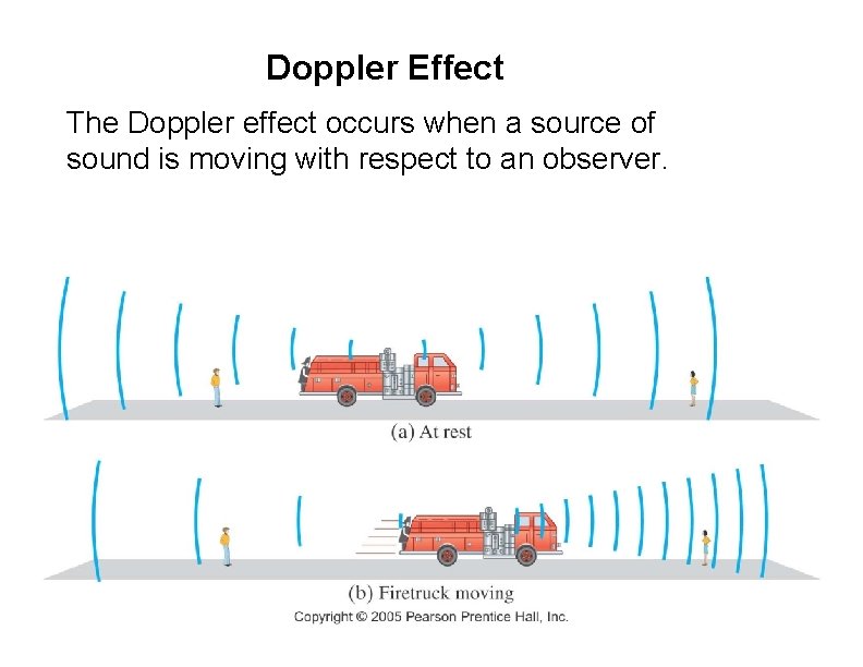 Doppler Effect The Doppler effect occurs when a source of sound is moving with